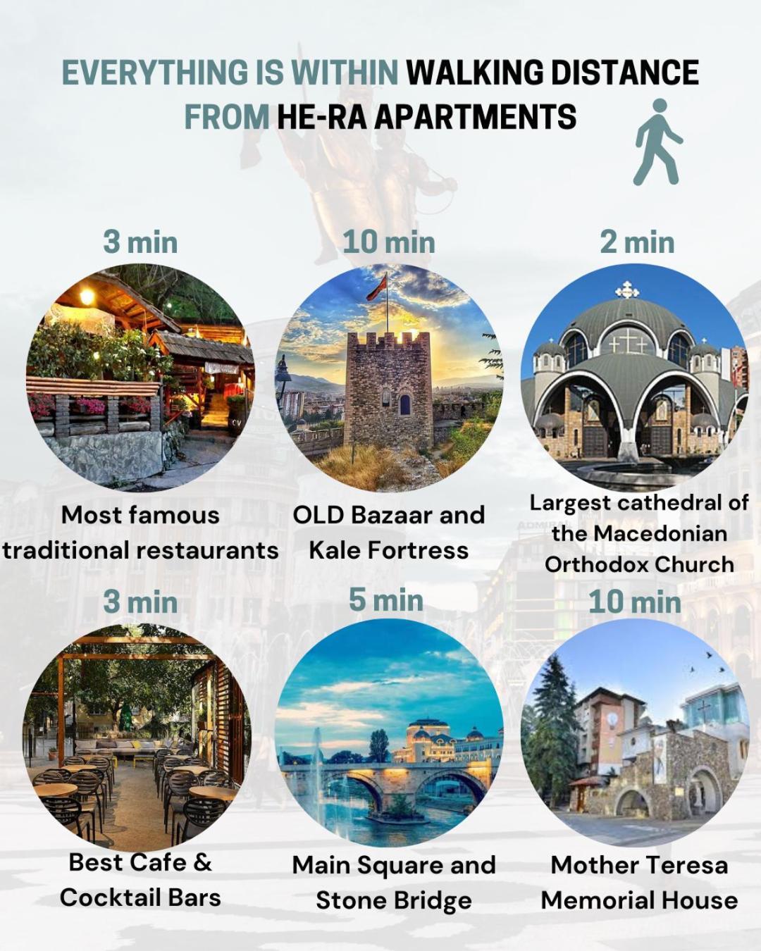 סקופיה He-Ra Apartments With Free Parking מראה חיצוני תמונה